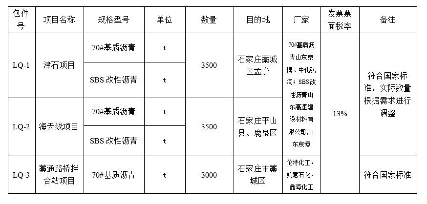 1651221789584512.png 1651221731(1).png