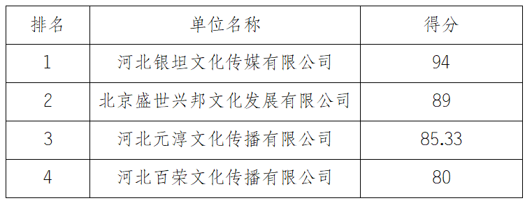 1657266346323076.png 1657266285637.png