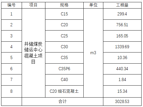 1676421999879172.png 1676421937599.png