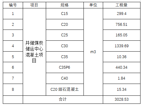 1678439303426627.png 3.10 1111.png