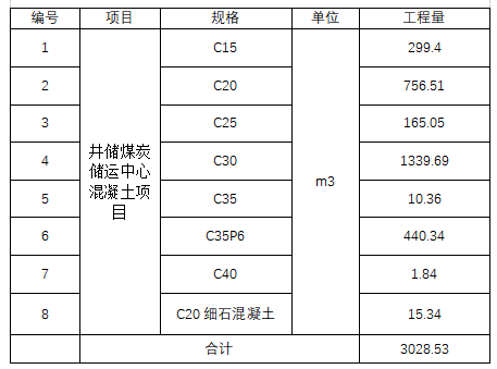 1680253380116945.png 1680253308421.png