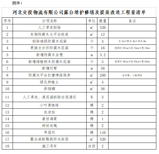 1681799252412534.png 1681799180966.png