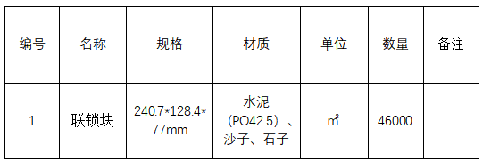 1686562418630213.png 1686562335838.png