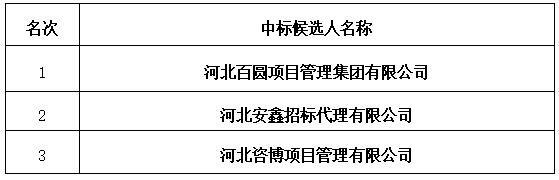 1692689087134916.png 1692688996559.png