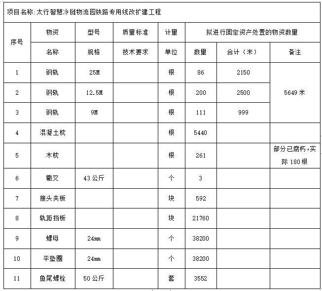 1700032748502384.png 1700032700635.png