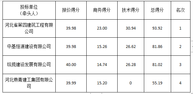 1704420317584835.png 1704420245967.png